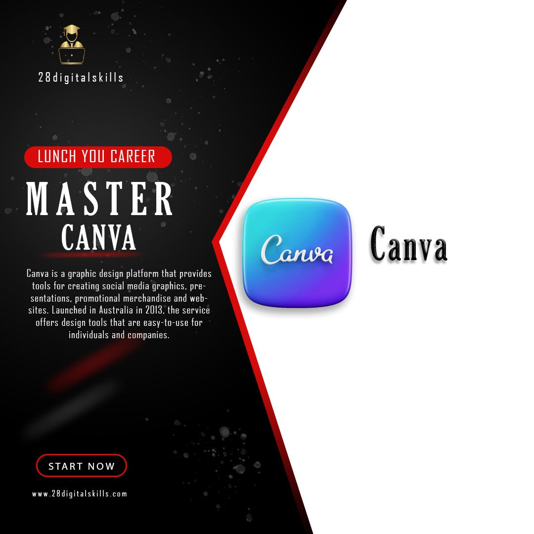 canva