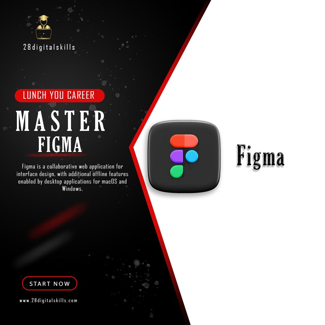 Figma