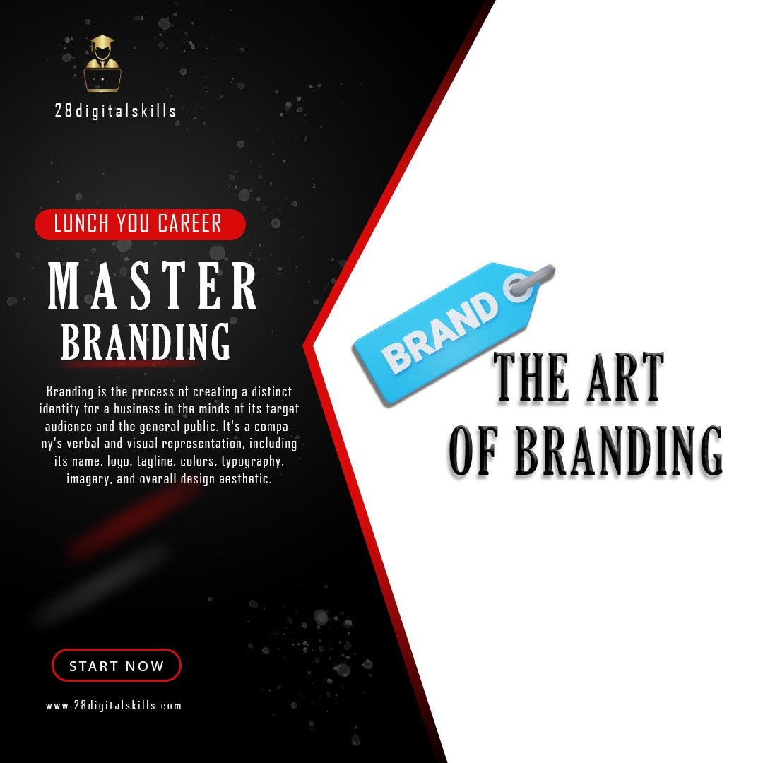 Branding Success Mastery: Elevate Your Personal and Professional Brand